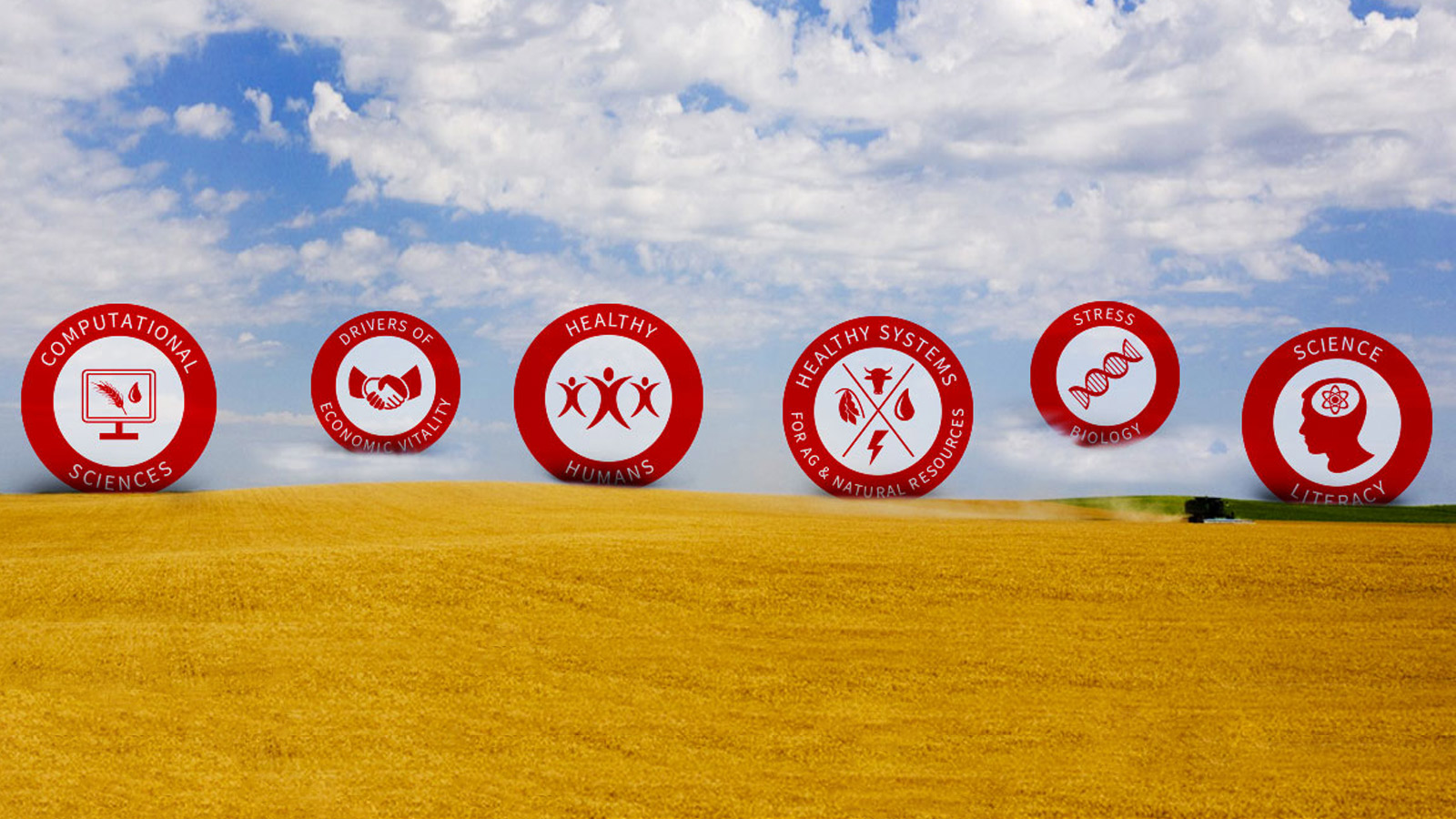 UNL Natural Resources & Life Sciences